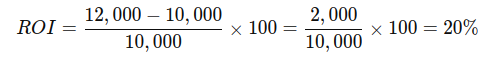 How To Calculate Return On Investment And Help Project Your Retirement 2025