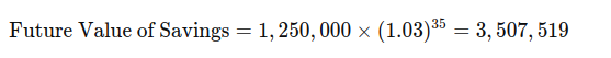 How To Calculate Return On Investment And Help Project Your Retirement 2025